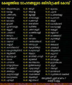 vehicle_registration_codes_0